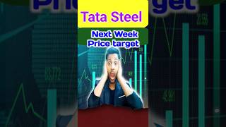 Tata Steel Share Price Target for Swing Trading 2024 trading stockmarket shorts viralshort [upl. by Syverson55]