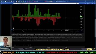 🤑🔥🚀 Analyse du 30112024 BTC bitcoin dominance et xrpd XRP Le pump devient du nimporte quoi 🤑🔥🚀 [upl. by Hollenbeck430]