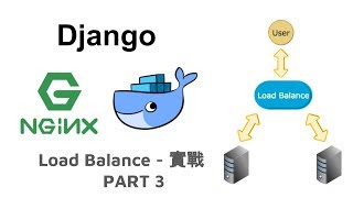 Docker  Django  Nginx  Load Balance  實戰 PART 3 [upl. by Ahsile520]