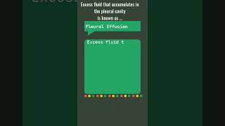 Excess fluid that accumulates in the pleural cavity  NurseEd Mastery Series shorts nursing [upl. by Yrokcaz]