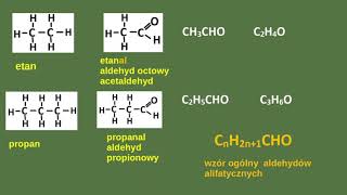 Aldehydy wzory nazwy izomery [upl. by Mignon]