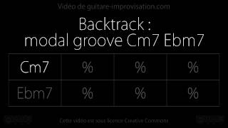 Modal groove Cm7 Ebm7  Backing track [upl. by Claudia]