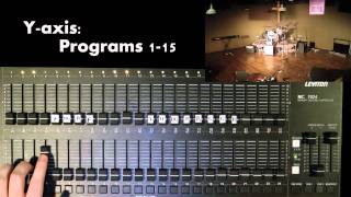 BUMC Lighting board tutorial [upl. by Eniger]