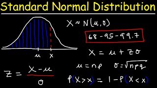 Standard Normal Distribution Tables Z Scores Probability amp Empirical Rule  Stats [upl. by Anirok]