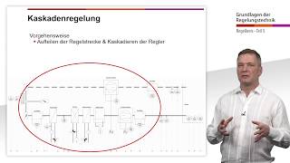 Vorlesung Regelungstechnik  Teil 25 Regelkreis V [upl. by Utica]