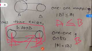 DM Discrete MathematicsSE CSEIT Schorder Bernstein Theorem [upl. by Annaliese]