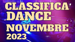 CLASSIFICA MUSICA DANCE NOVEMBRE 2023  Musica Dance del Momento NOVEMBRE 2023 [upl. by Kendell311]