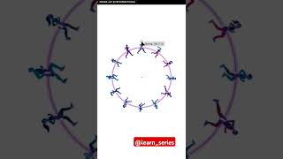 Align objects easily on path using quotObjects on path toolquot adobeillustrator adobephotoshop editing [upl. by Buderus]