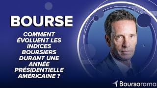 Comment évoluent les indices boursiers durant une année présidentielle américaine [upl. by Ordep]