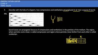 2 Describe with the help of a diagram how compressions and rarefactions are produced [upl. by Chavaree723]