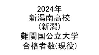 新潟南高校新潟 2024年難関国公立大学合格者数現役 [upl. by Barncard]