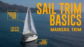 3 Ways To Sail Faster Mainsail Trim Techniques [upl. by Layod]