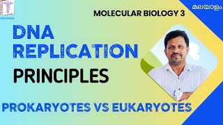 Replication of DNA Malayalam Prokaryotic vs Eukaryotic DNA replication Malayalam General Principles [upl. by Bathsheb]