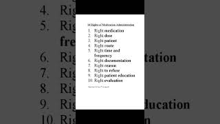 10 Rights of Medication Administration [upl. by Horsey719]