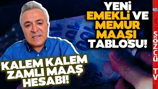 Zam Sonrası Yeni Emekli ve Memur Maaşı Tablosu SGK Uzmanı Özgür Erdursun Hesapladı [upl. by Isnan]