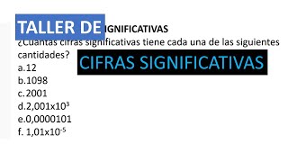 Taller de Cifras Significativas [upl. by Demy]