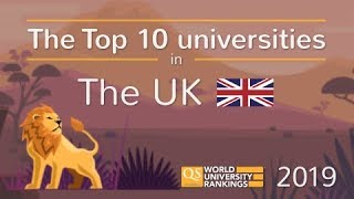 Meet The UKs Top 10 Universities 2019 [upl. by Nuahsar]