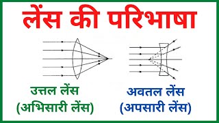 लेंस की परिभाषा  abhisari tatha apsari lens kise kahte hain  उत्तल तथा अवतल लेंस [upl. by Hoj]