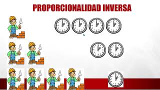 Proporcionalidad inversa y su representación gráfica [upl. by Zanahs985]