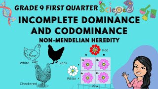 NonMendelian Inheritance Incomplete Dominance amp Codominance  Grade 9 Science 1st Quarter Tagalog [upl. by Winnifred]