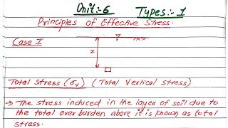 Unit6  Effective Stress  Soil Mechanics  Total stress Pore water Pressure amp Effective Stress [upl. by Rachele581]