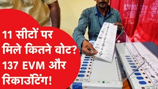 Maharashtra में चुनाव के बाद EVM की जांच युगेन्द्र पवार ने खोला मोर्चा भरी फीस [upl. by Anasus743]