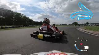 KARTING 125 KZ KART REPUBLIC CIRCUIT VARENNES SUR ALLIER 27 AOÛT 2022 [upl. by Wilkins935]