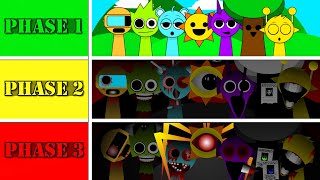 Incredibox SPRUNKI Mix  Phase 1 vs Phase 2 vs Phase 3  Whats the BEST Choice  NORMAL VS HORROR [upl. by La]