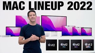 M2 Macs Still Coming in 2022 [upl. by Tigram]