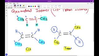 Lecture 3 Organic chemistry Stereoisomerism  CisTrans and Optical Isomerism [upl. by Adrianna449]