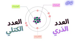 العدد الذري والعدد الكتلي  ما الذي يميز ذرات العناصر عن بعضها  كيمياء الحياة ٤ [upl. by Katheryn680]