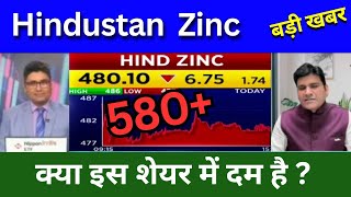 Hindustan Zinc share latest news today Hind Zinc share news today Target price analysis [upl. by Assilat]