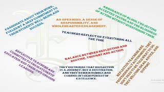 Teaching Learning and Reflection 3 of 12 [upl. by Fedak]