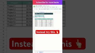 XLOOKUP with SUM Function in excel amp googlesheets shorts shortsfeed [upl. by Yevreh]