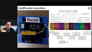 Especificação de Válvula direcional [upl. by Erny]