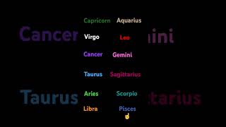 Who’s most likely to zodiac signs Part 3 soon [upl. by Ellita]