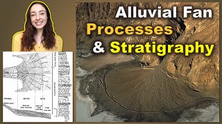 Alluvial Fan Depositional Environments amp Stratigraphy  GEO GIRL [upl. by Anirhtak]