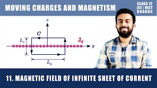 11 Magnetic field of Infinite sheet of current  Amperes Law  Moving Charges amp Magnetism [upl. by Yeniffit]