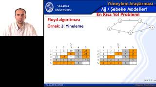 Yöneylem Araştırması 2 Hafta 9 Bölüm 2 Ağ Modelleri Floyd Algoritması Maksimum Akış Algoritması [upl. by Bruell455]