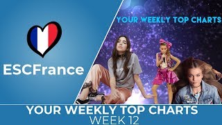 Your Weekly Top Charts  Week 12  OctoberNovember 2018 [upl. by Marissa]