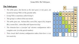 Lesson 1 on Topic 1 on CCMAS CHM 201 by Margaret D Olawale [upl. by Kwei]