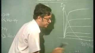 Lecture 24 nMOS Logic Circuits [upl. by Anirdna]