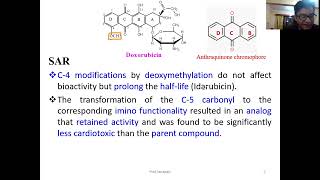 Medicinal chemistry II Anticancer drugs II Antitumor antibiotics Anthracyclines [upl. by Ayanet]