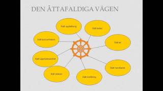 Flipp om Buddhism [upl. by Miehar559]