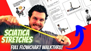 Everything You Need To Know About Sciatic Nerve Stretches BEFORE You Try Them At Home [upl. by Neeoma]