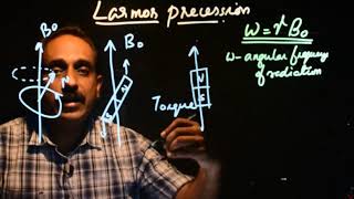 NMR Spectroscopy 3 Larmor Precession [upl. by Ayotahs]