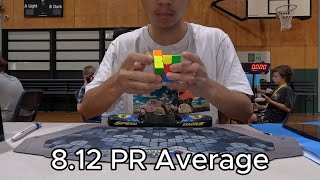 812 PR average [upl. by Lemieux790]