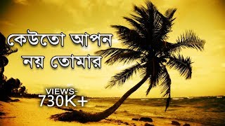 কেউতো আপন নয় তোমার । bangla gojol । Rafiqul Islam Tanzim [upl. by Rozamond]