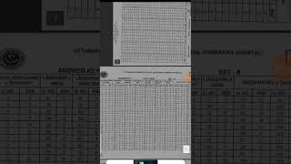 Utet answer key 2024 uktet ctet viral uksscukpsc important motivation answer answerkey [upl. by Nellahs]