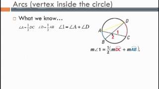 Circle Relationships Two secants intersect inside a circle [upl. by Beryle]